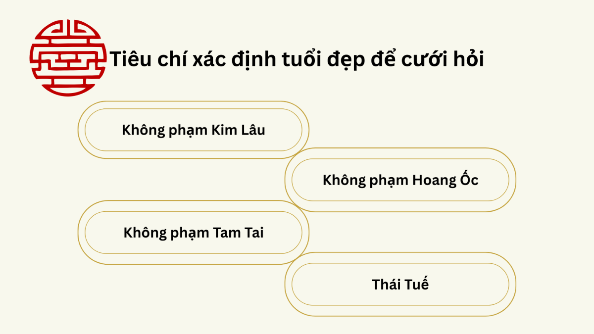 Tiêu chí xác định tuổi đẹp để cưới hỏi